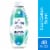 Downy Rinse & Refresh Cool Cotton Liquid Fabric Softener Perspective: front