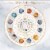 2025 Astrology Wall Calendar Perspective: front