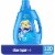 Snuggle Blue Sparkle Fabric Softener Perspective: front
