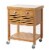36 Inch Bamboo Kitchen Cart Island, 2 Drawers, Stainless Steel Top, Brown- Saltoro Sherpi Perspective: front