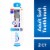 Sensodyne Sensitive Care Soft Toothbrush Perspective: front