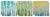 New View Colorful Birch Wall Decor 3 Pack Perspective: front