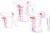 Chef Pomodoro 3-Piece Measuring Cup Set Perspective: front