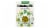Chickapea + Greens Organic Penne Perspective: front