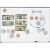 Learning Resources® Double-Sided Magnetic Money Set Perspective: front