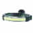 LitezAll® Briteband® Headband Light Perspective: front