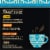 Private Selection® Coastal Market Blend Medium Roast K-Cup® Coffee Pods Perspective: left