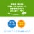 Simple Truth™ Plant Based Chocolate Chip Mini Cookies Perspective: left
