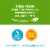 Simple Truth® Keto Mini Chocolate Chip Cookies Perspective: left