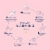 Dove Peony Hand Wash Perspective: left