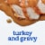 Gerber® 2nd Foods Turkey and Gravy Stage 2 Baby Food Perspective: left