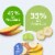 Gerber 2nd Foods Organic Banana Mango Pouch Perspective: left