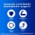 One A Day® Men's Pro Edge Multivitamin Tablets Perspective: left