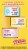 Flintstones Chewable Toddler Multivitamin Chewable Tablets 80 Count Perspective: left