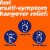 Alka-Seltzer® Hangover Relief Orange Fizz Effervescent Tablets Perspective: left