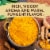 Spice Islands Turmeric Perspective: left