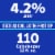 Bud Light Beer Perspective: left
