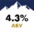 Busch Beer Perspective: left