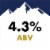 Busch Beer Perspective: left