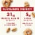 Cascadian Farm Organic Cinnamon Oat Clusters Breakfast Cereal Perspective: left