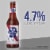 Pabst Blue Ribbon American Lager Beer Perspective: left
