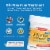 De La Cruz® Maximun Strength Acne Treatment Perspective: left