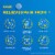 Aleve® Pain Reliever/Fever Reducer Naproxen Sodium Tablets Perspective: left