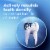 Crest Clean Mint Pro Health Densify Fluoride Mouthwash Perspective: left