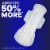 Always Maxi Pads with Wings Extra Heavy Overnight Absorbency Size 5 Unscented Perspective: left