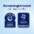 Downy Free & Gentle Liquid Fabric Softener Fabric Conditioner Perspective: left