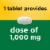 Nature Made® Extra Strength L-Lysine Tablets 1000mg Perspective: left