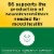 Nature Made® B-100 Complex Timed Release Tablets Perspective: left