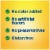 Nature Made® Melatonin Tablets 5mg Perspective: left