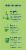Softsoap Fresh Coconut Foaming Hand Soap Tablets Refills Perspective: left