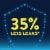Goodnites Boys' Bedwetting Underwear XL (95-140 lbs) Perspective: left