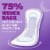 Poise Incontinence Pads & Postpartum 8 Drop Overnight Extra-Coverage Length Pads Perspective: left