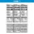 Nutri-Grain Variety Pack Soft Baked Breakfast Bars Perspective: left
