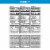 Nutri-Grain Variety Pack Soft Baked Breakfast Bars Perspective: left