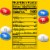 Mars Peanut M&M's - Red/White/Blue Perspective: left