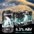 Alaskan Brewing Co. White Wit-Style Ale Craft Beer Perspective: left