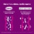 MiraLAX® Daily Dose Osmotic Laxative Perspective: left