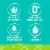 Comforts™ Sensitive Baby Wipes BIG DEAL! Perspective: left