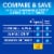 Kroger® Allergy Relief Tablets Levocetirizine Dihydrochloride Perspective: left