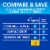 Kroger® Allergy Relief Tablets Levocetirizine Dihydrochloride Perspective: left