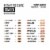 Maybelline New York Instant Age Rewind 147.5 Instant Eraser Multi-Use Concealer Perspective: left