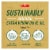 Bertolli Sustainably Sourced Extra Virgin Olive Oil 50.72 fl oz Perspective: left