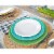 Fiesta Classic Dinnerware Set - Meadow Perspective: left