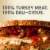 Hillshire Farm Premium Carved Oven Roasted Turkey Breast Sandwich Meat Perspective: left