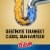 Liquid-Plumr Pro-Strength Clog Remover Gel with PipeGuard Perspective: left
