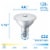 Philips 13-Watt (120-Watt) PAR38 Reflector LED Light Bulb - Soft White (2700K) Perspective: left